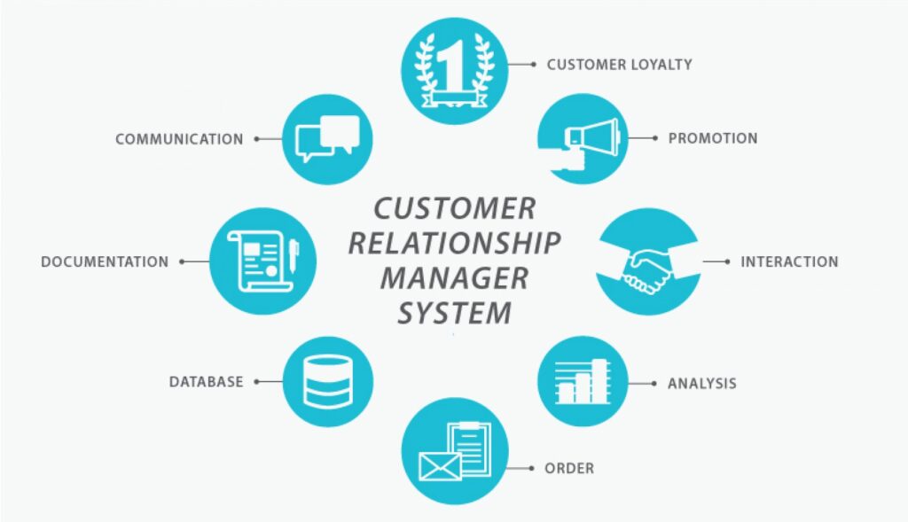 Transform your business with expert virtual assistants who manage your CRM system. Boost efficiency, automate workflows, and strengthen customer relationships. Book a strategy call today.